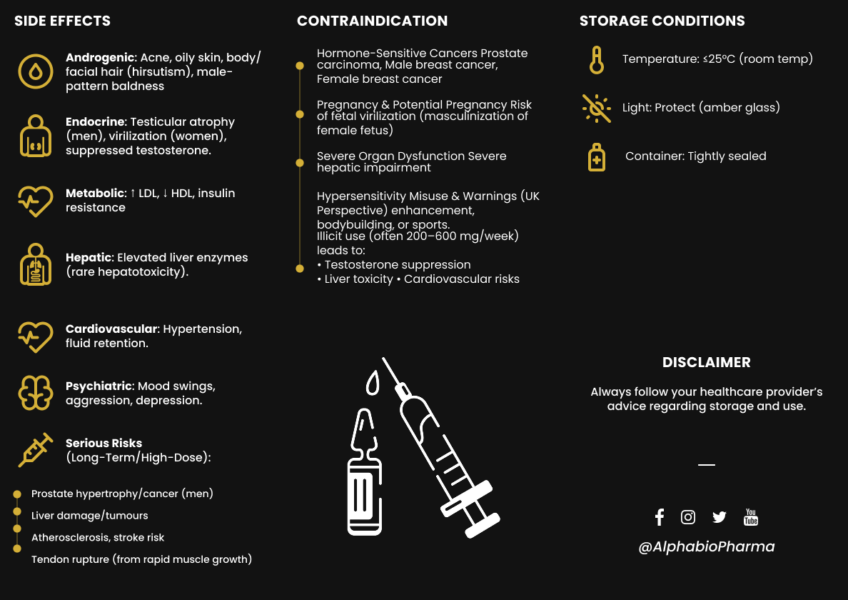 Achterzijde van de Deca Nandrolone bijsluiter