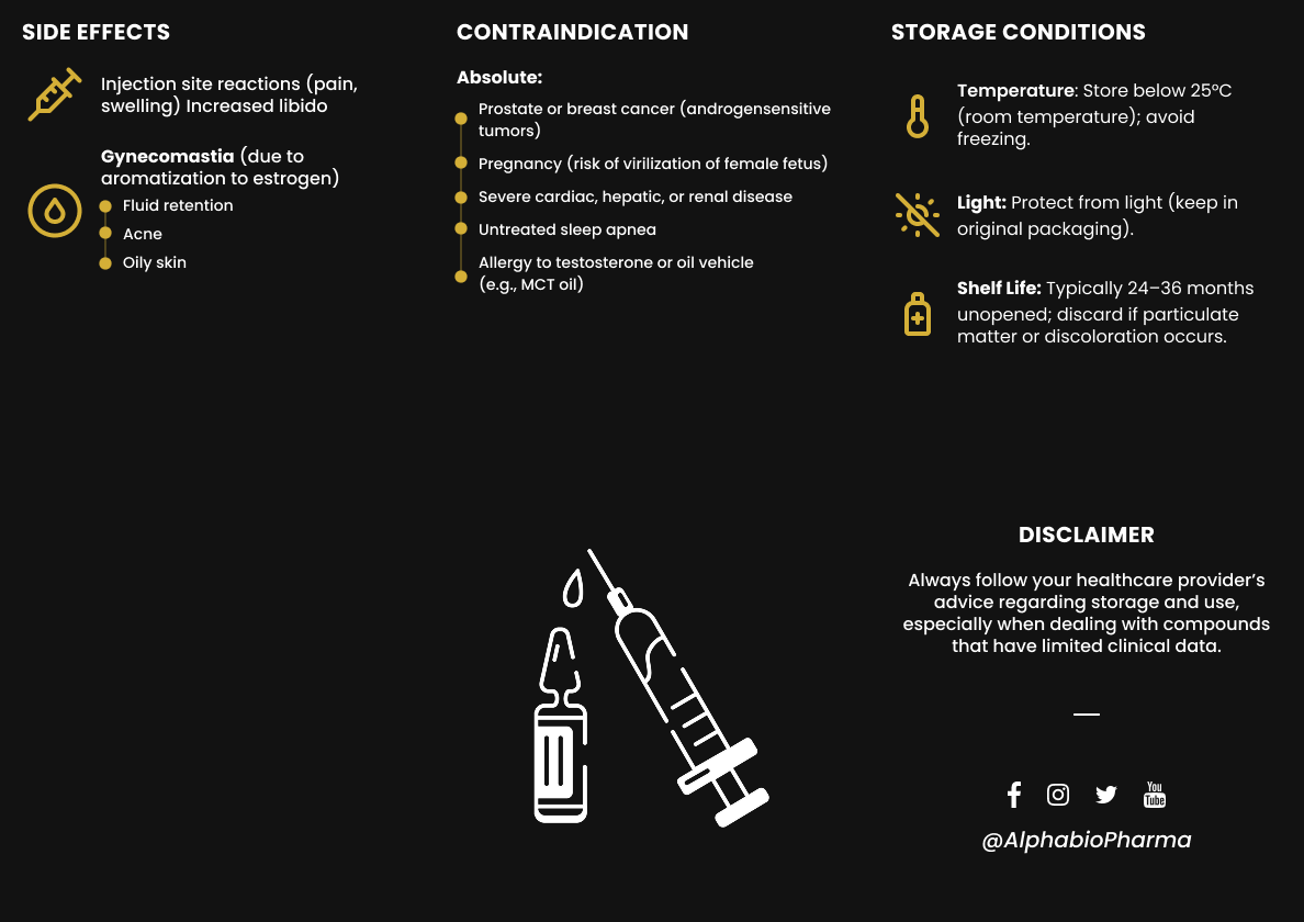 Achterzijde van de Sustanon bijsluiter
