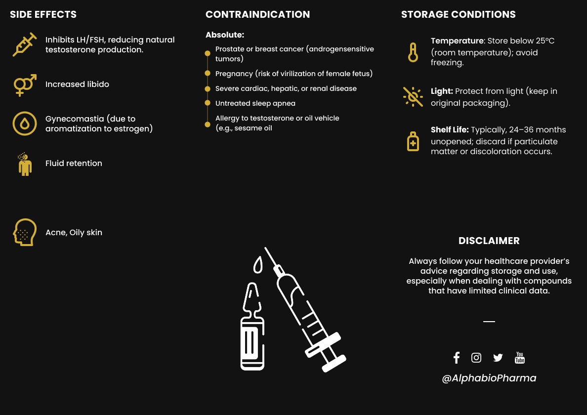 Achterzijde van de Testosteron Enanthate bijsluiter