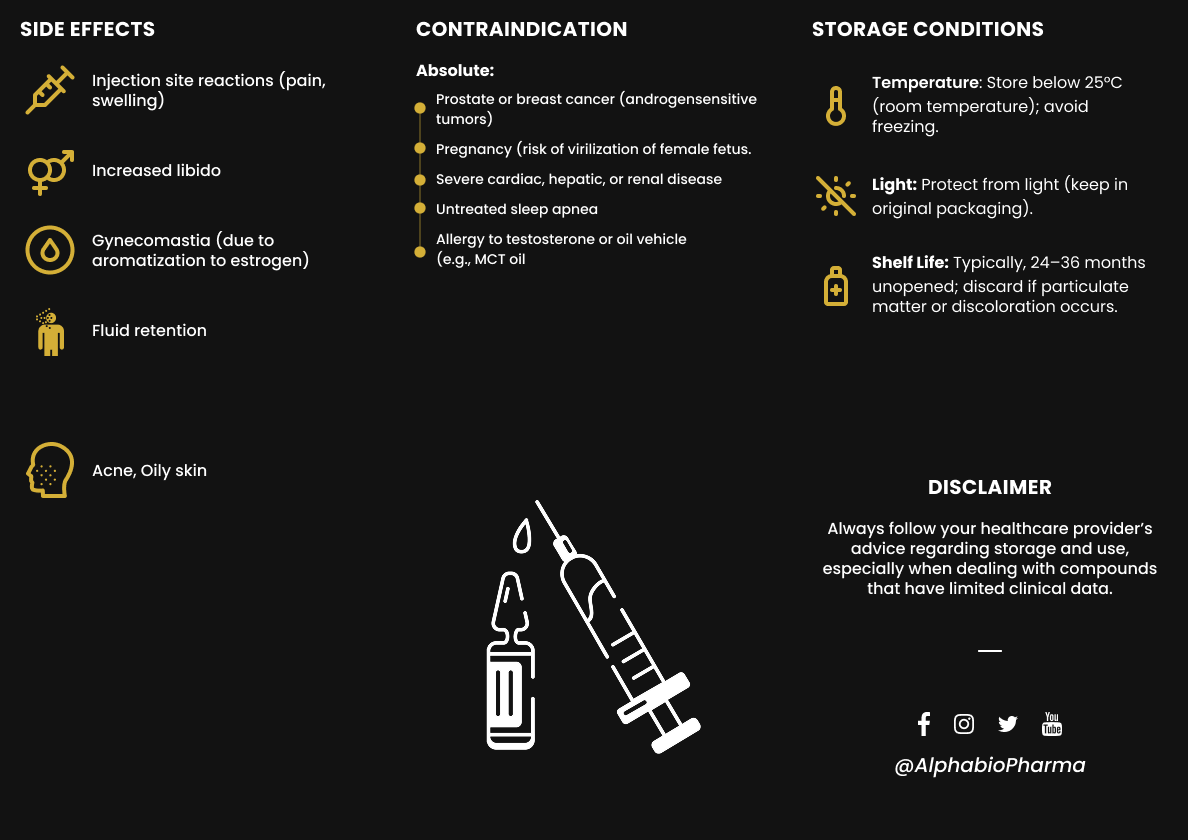 Achterzijde van de Testosteron Propionate bijsluiter