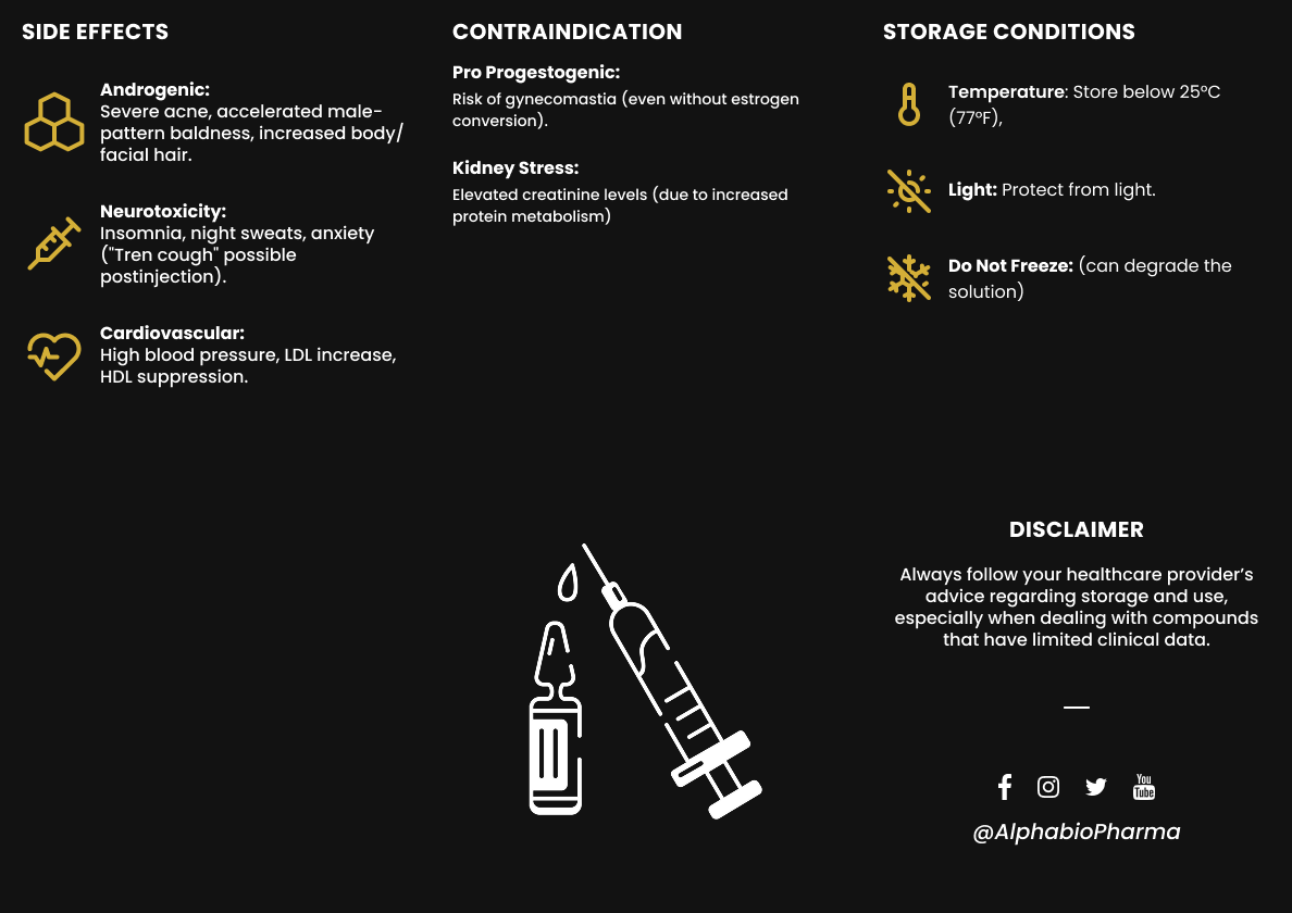 Achterzijde van de Trenbolone Acetate bijsluiter