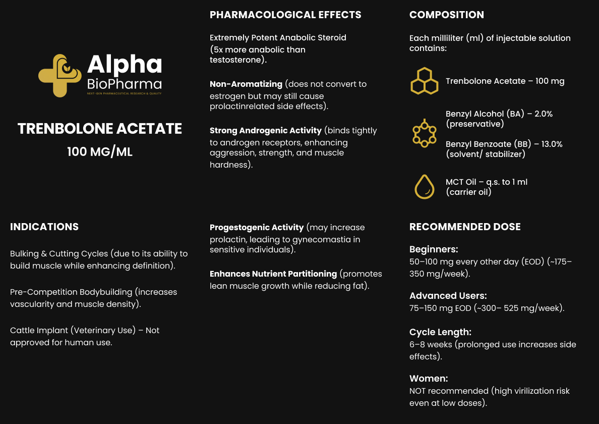 Voorzijde van de Trenbolone Acetate bijsluiter