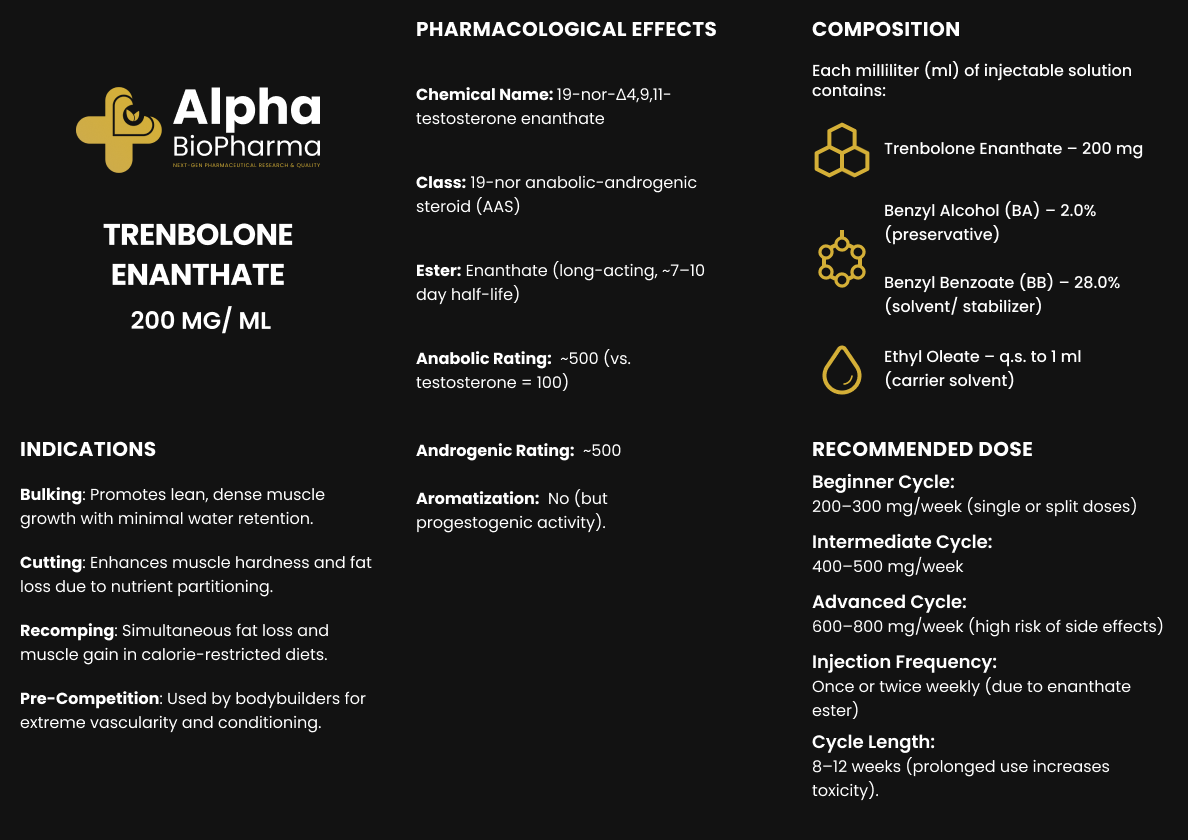 Voorzijde van de Trenbolone Enanthate bijsluiter