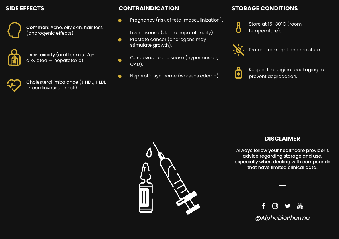 Achterzijde van de Winstrol bijsluiter