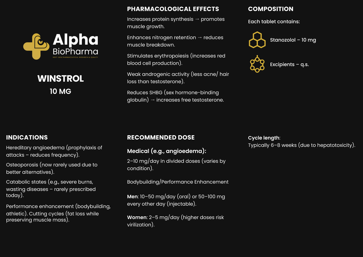Voorzijde Winstrol bijsluiter